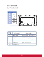 Предварительный просмотр 19 страницы ViewSonic TD3240 User Manual