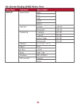 Preview for 35 page of ViewSonic THD732 User Manual