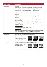 Preview for 45 page of ViewSonic THD732 User Manual