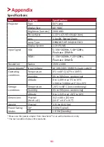 Preview for 61 page of ViewSonic THD732 User Manual