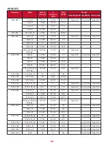 Preview for 64 page of ViewSonic THD732 User Manual