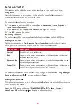 Preview for 81 page of ViewSonic THD732 User Manual