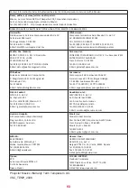 Preview for 93 page of ViewSonic THD732 User Manual