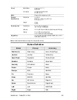 Preview for 42 page of ViewSonic TPCV1100 User Manual