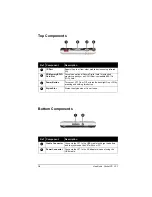 Preview for 17 page of ViewSonic V 37 User Manual