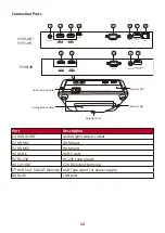 Предварительный просмотр 10 страницы ViewSonic V149-4K User Manual