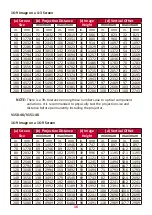 Предварительный просмотр 16 страницы ViewSonic V149-4K User Manual