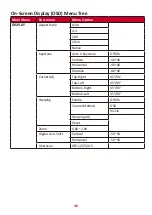 Предварительный просмотр 36 страницы ViewSonic V149-4K User Manual