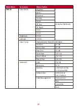 Предварительный просмотр 37 страницы ViewSonic V149-4K User Manual