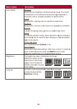 Предварительный просмотр 46 страницы ViewSonic V149-4K User Manual