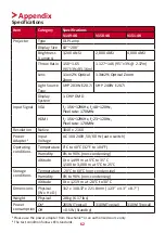 Предварительный просмотр 62 страницы ViewSonic V149-4K User Manual