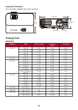 Предварительный просмотр 63 страницы ViewSonic V149-4K User Manual