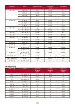 Предварительный просмотр 64 страницы ViewSonic V149-4K User Manual