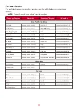 Preview for 77 page of ViewSonic V149-4K User Manual