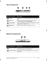 Предварительный просмотр 18 страницы ViewSonic V35 - Pocket PC V35 User Manual