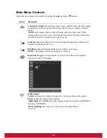 Preview for 14 page of ViewSonic V3D245 User Manual