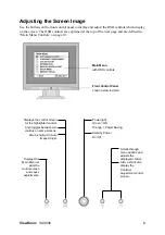 Предварительный просмотр 11 страницы ViewSonic V903b User Manual