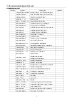 Preview for 40 page of ViewSonic VA1616W-6 VS12018 Service Manual