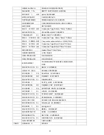 Preview for 41 page of ViewSonic VA1616W-6 VS12018 Service Manual