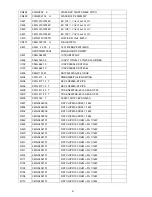 Preview for 42 page of ViewSonic VA1616W-6 VS12018 Service Manual