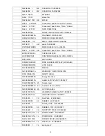 Preview for 46 page of ViewSonic VA1616W-6 VS12018 Service Manual