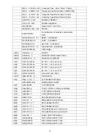 Preview for 47 page of ViewSonic VA1616W-6 VS12018 Service Manual