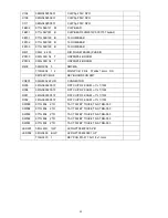 Preview for 50 page of ViewSonic VA1616W-6 VS12018 Service Manual