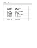 Preview for 51 page of ViewSonic VA1616W-6 VS12018 Service Manual