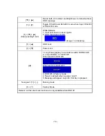 Preview for 14 page of ViewSonic va1616w-8 Service Manual