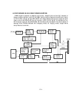 Предварительный просмотр 16 страницы ViewSonic va1616w-8 Service Manual