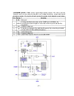 Предварительный просмотр 21 страницы ViewSonic va1616w-8 Service Manual