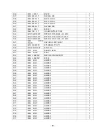 Preview for 69 page of ViewSonic va1616w-8 Service Manual