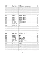 Preview for 70 page of ViewSonic va1616w-8 Service Manual