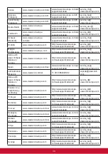 Preview for 43 page of ViewSonic VA1630-a User Manual