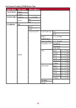 Preview for 20 page of ViewSonic VA1655 User Manual