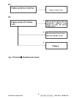 Предварительный просмотр 41 страницы ViewSonic VA1703w-1 Service Manual