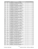 Предварительный просмотр 62 страницы ViewSonic VA1703w-1 Service Manual