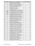 Предварительный просмотр 69 страницы ViewSonic VA1703w-1 Service Manual