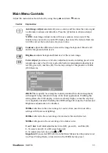 Preview for 14 page of ViewSonic VA1716w - 17" LCD Monitor User Manual