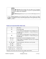 Preview for 14 page of ViewSonic VA1721wmb - 17" LCD Monitor Service Manual