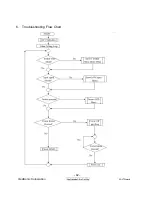 Preview for 42 page of ViewSonic VA1721wmb - 17" LCD Monitor Service Manual