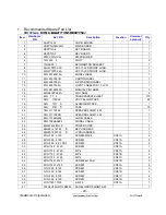 Предварительный просмотр 43 страницы ViewSonic VA1721wmb - 17" LCD Monitor Service Manual