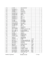 Preview for 44 page of ViewSonic VA1721wmb - 17" LCD Monitor Service Manual