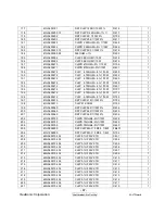 Preview for 47 page of ViewSonic VA1721wmb - 17" LCD Monitor Service Manual