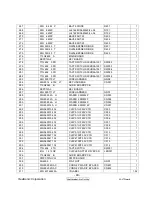 Preview for 49 page of ViewSonic VA1721wmb - 17" LCD Monitor Service Manual