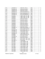 Preview for 51 page of ViewSonic VA1721wmb - 17" LCD Monitor Service Manual