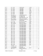 Предварительный просмотр 53 страницы ViewSonic VA1721wmb - 17" LCD Monitor Service Manual