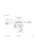 Preview for 61 page of ViewSonic VA1721wmb - 17" LCD Monitor Service Manual