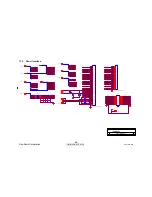 Preview for 66 page of ViewSonic VA1721wmb - 17" LCD Monitor Service Manual