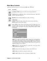 Preview for 14 page of ViewSonic VA1912m-LED User Manual